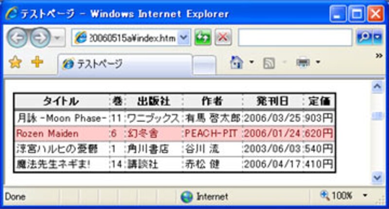 Internet Explorer 7 でのhover疑似クラス表示例