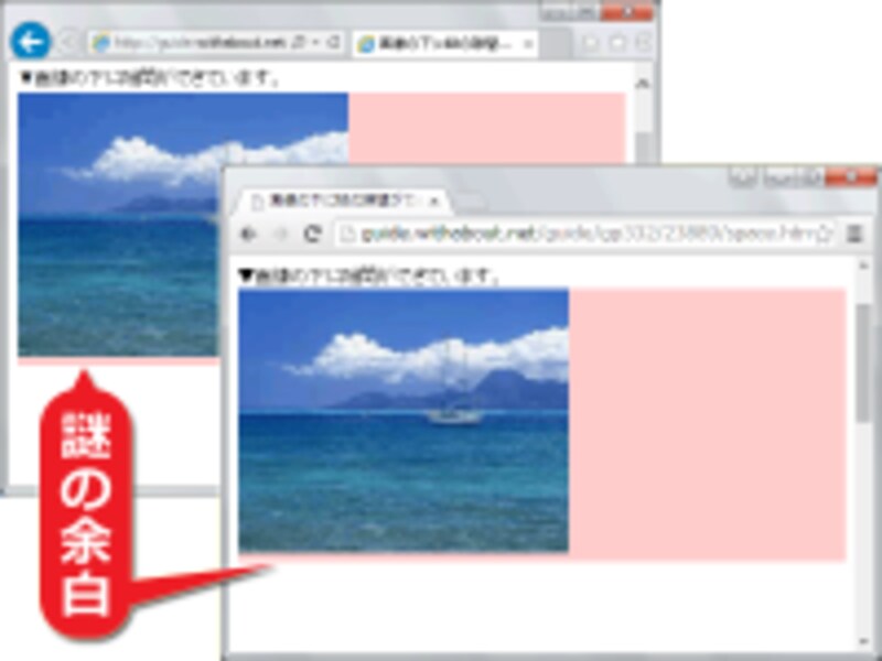 画像の下に謎の隙間ができるのを防ぐ方法 [ホームページ作成] All About