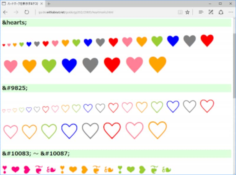 ハートマークを表示したい ハート記号の出し方 ホームページ作成 All About