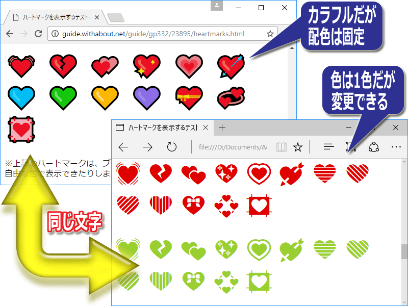 環境によって見た目が異なるハート記号もある