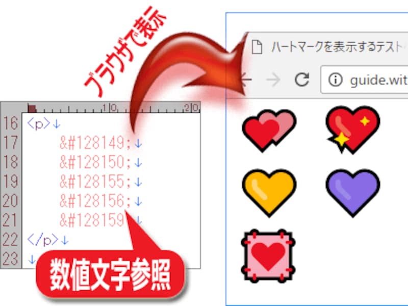 数値文字参照でハートマークを出す