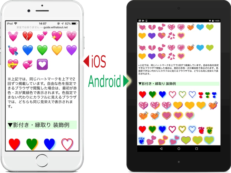 iPhone（iOS）やAndroid端末でもハートの絵文字を表示可能