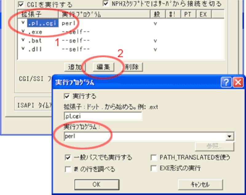 5/5 Windows上でCGI（Perl）を動かす方法 [ホームページ作成] All About