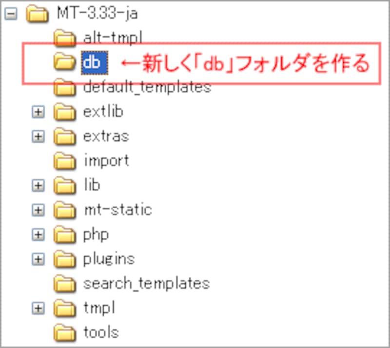 dbフォルダを作る