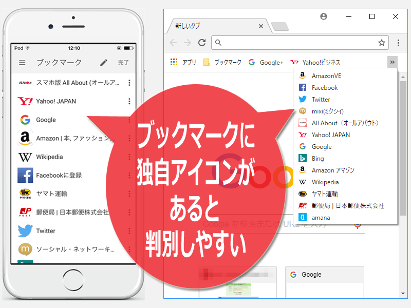 ブックマークにウェブサイト独自のアイコンが表示されていると、判別しやすい