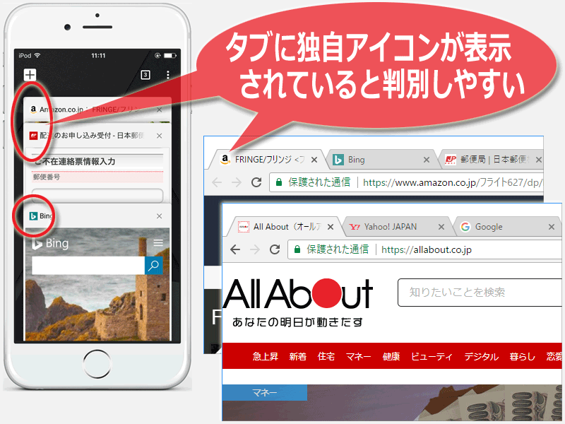 タブにウェブサイト独自のアイコンが表示されていると見分けやすい
