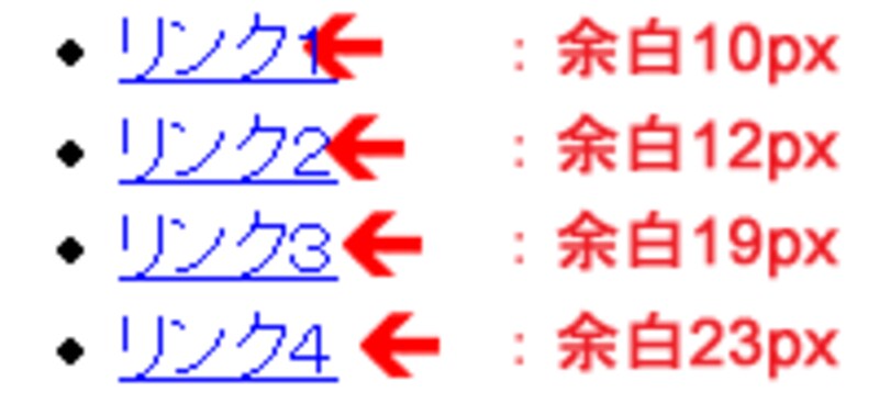 (余白が多ければ遠くなり、小さければ重なる)