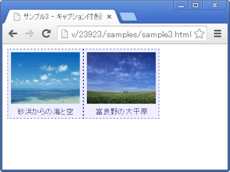 ボックスを横方向に並べたところ