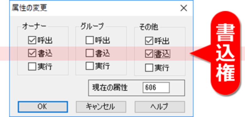 パーミッション(権限)には「書込権」を追加する必要がある