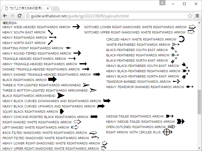 右向きの矢印に限ると、ウェブ上に書ける矢印記号の種類はもっとたくさんある。