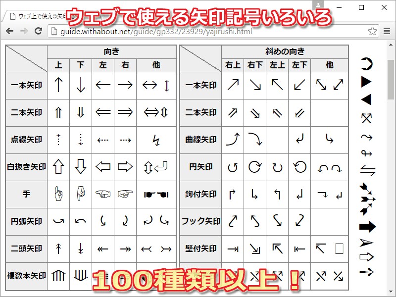 ウェブで使える矢印記号は100種類以上