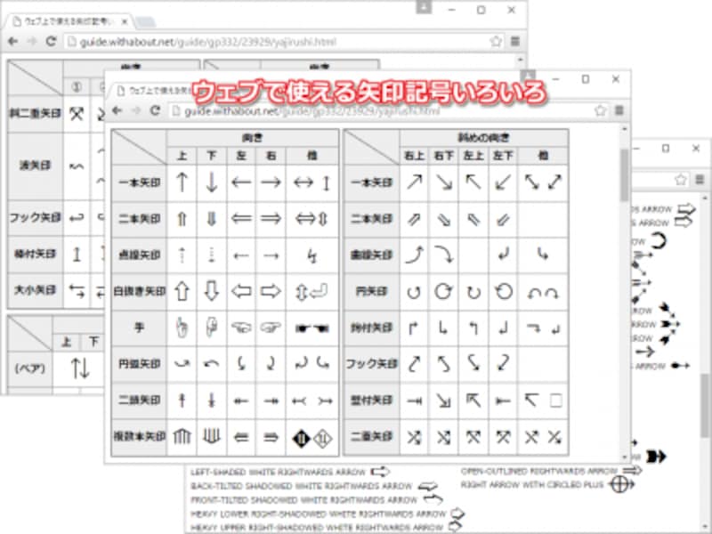 2 3 100種類以上ある ウェブ上で使える矢印記号 絵文字 ホームページ作成 All About