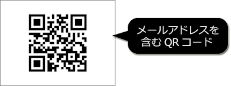 メールアドレスをQRコード画像にした例
