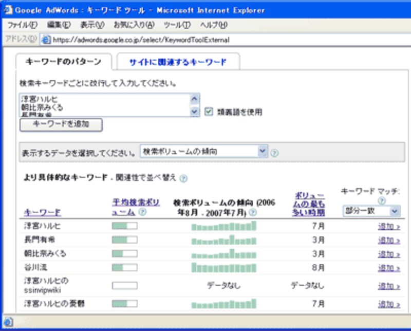 検索回数や競合広告の多さからお勧めキーワードを教えてくれるGoogle AdWordsのキーワードツール