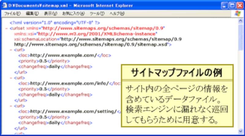 サイトマップファイルの例