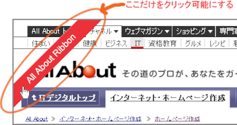 ページ左上に付けた赤いリボン部分だけをクリック可能にする