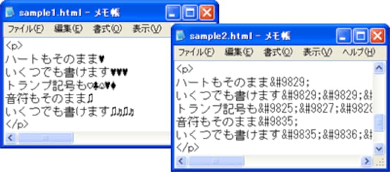 ハートや音符記号をそのままソース上に書く ホームページ作成 All About