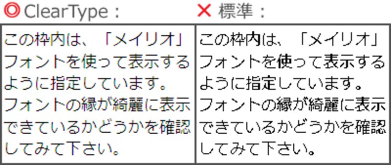 ClearTypeと標準の表示比較