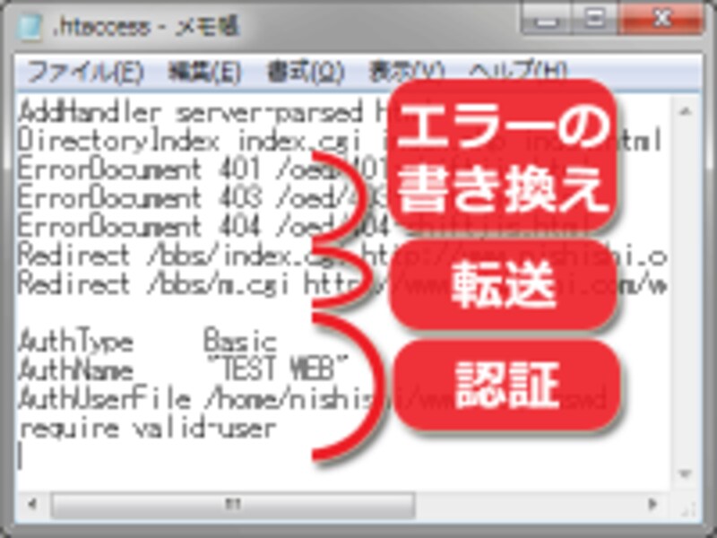 「.htaccess」ファイル1つで様々な特殊機能が実現可能。中身はただのテキストデータ