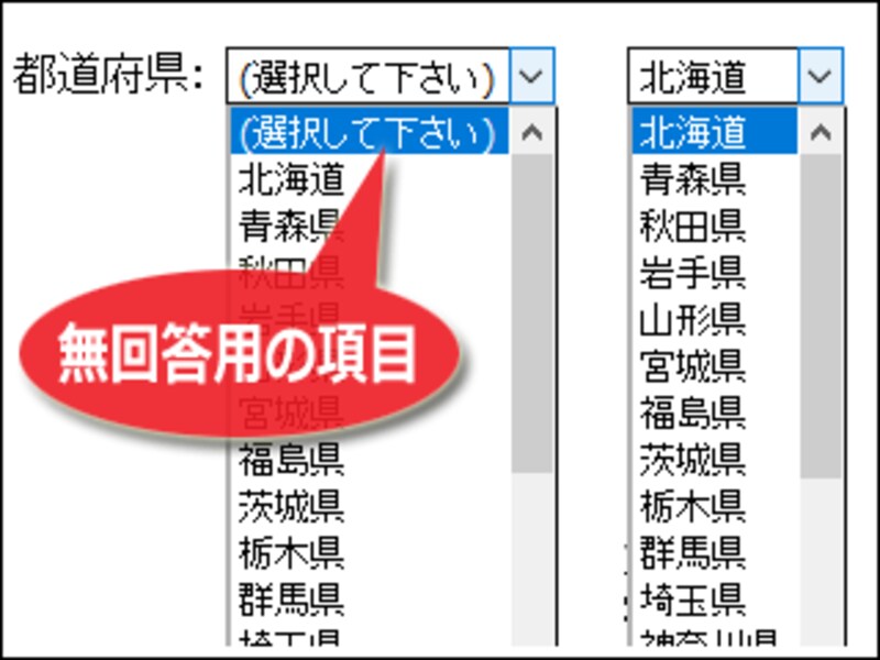 先頭に「無回答」を表す項目を加えた例(左)