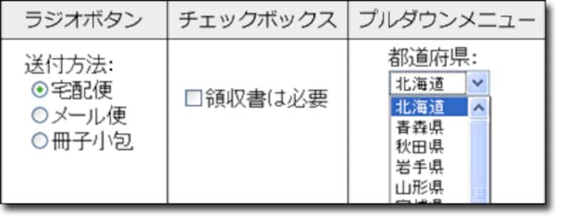 複数の選択肢から何かを選択してほしい際に使える、HTMLで作れる入力フォーム3種類の表示例