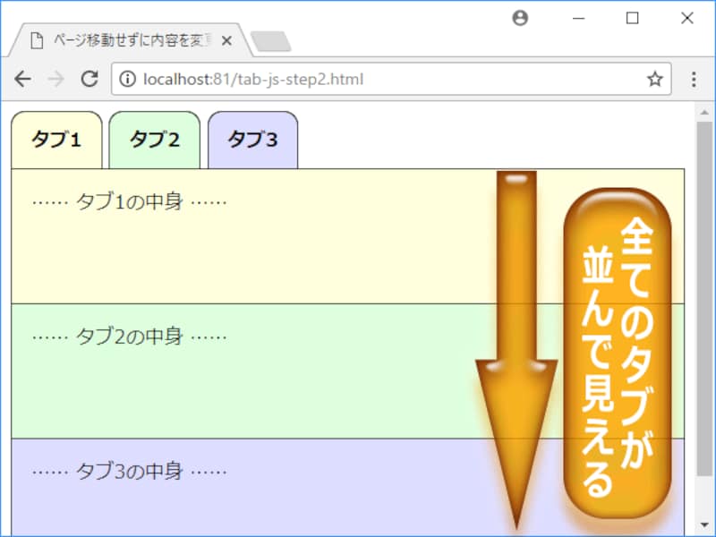 タブの切り替え機能がない代わりに、すべてのタブが並んで表示される (タブは「ページ内リンク」として機能する)