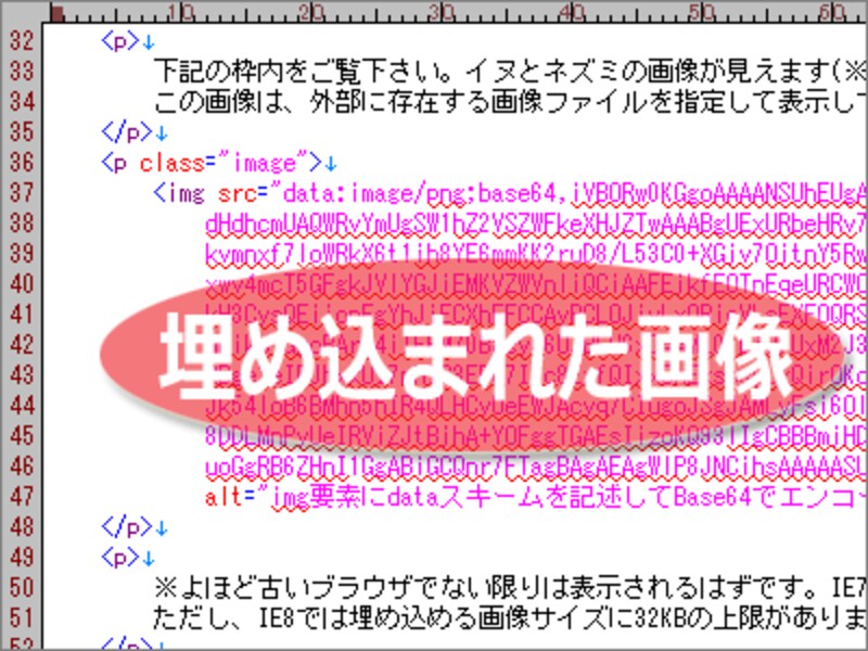 HTMLソースの中に、テキストデータ化された画像を埋め込んだ例