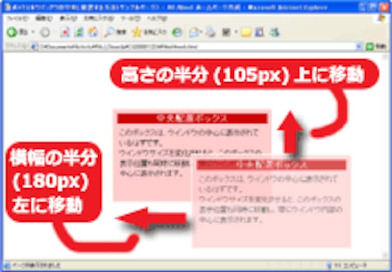 表示サンプル：マージンにマイナス値を指定することでセンタリング