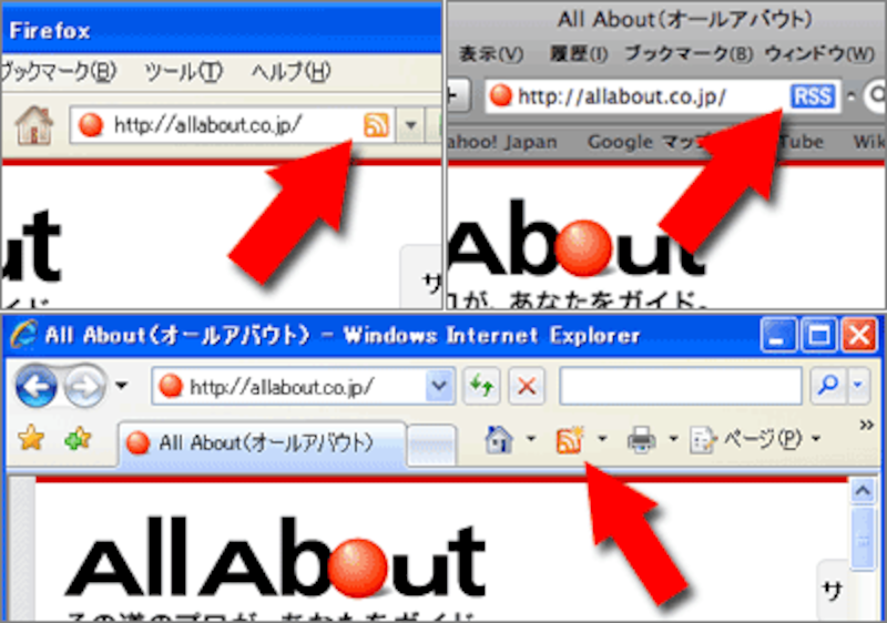 オールアバウト