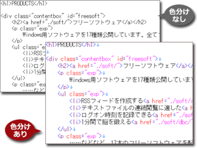 色分け表示ができるテキストエディタの画面例