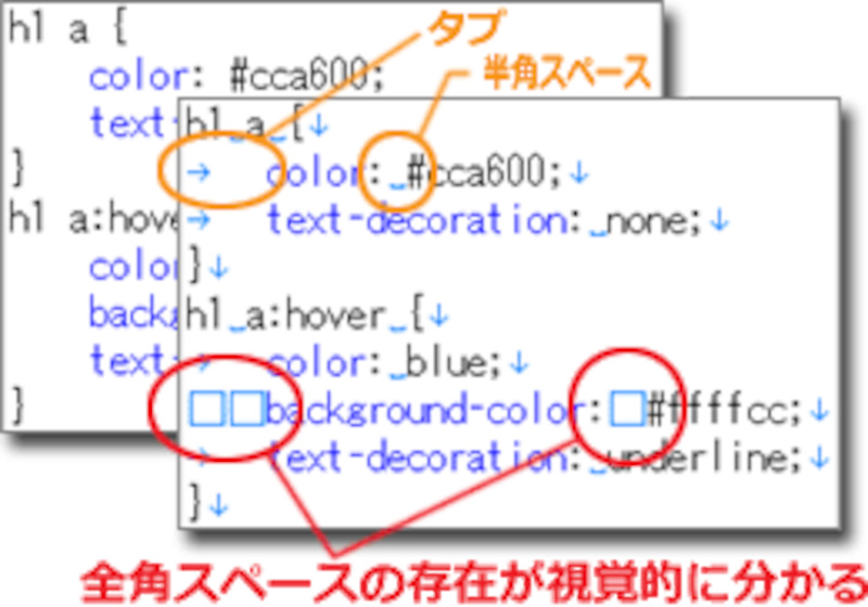 タブ・半角スペース・全角スペースを視覚化して表示できる例