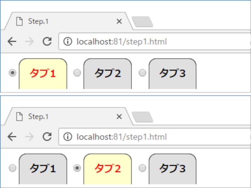 ラジオボタンのラベルが「タブ」らしく見えている (タブとして機能もする)