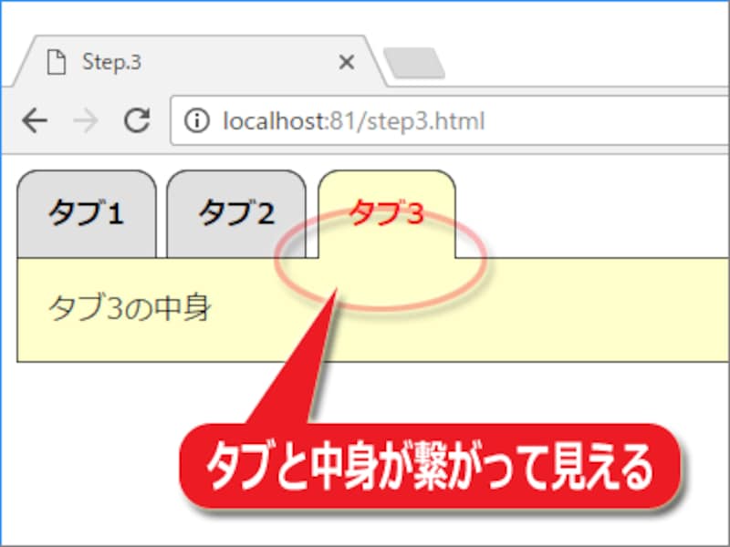 タブ自身と中身が繋がって見える