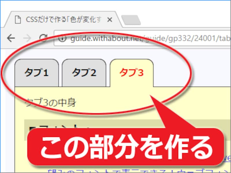 上部のタブに見える部分をHTML+CSSで作る