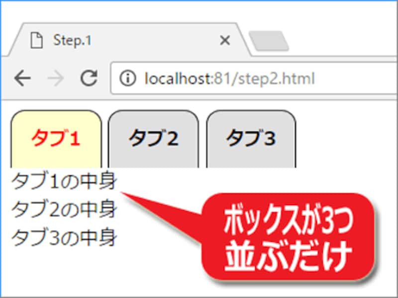 現時点では、タブの下に全てのボックスが縦に並ぶだけ