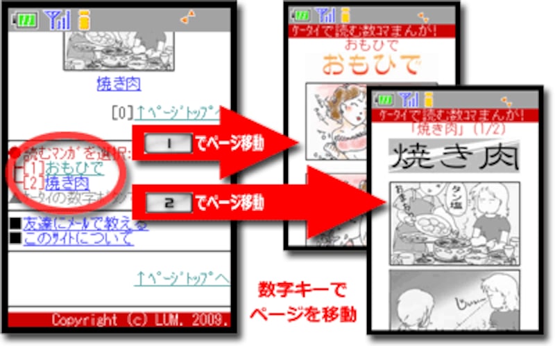 番号キーでリンクをクリック（ページ移動）
