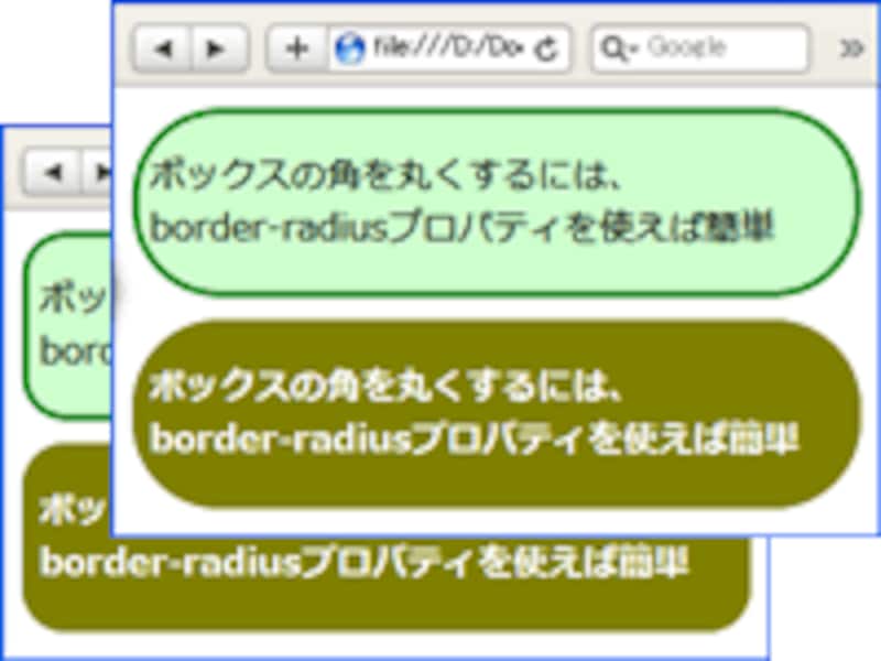 border-radiusプロパティを使ってボックスの角を丸くした例。半径を数値で指定するだけなので調整・修正が簡単。この図は、半径を20pxと40pxにした例。