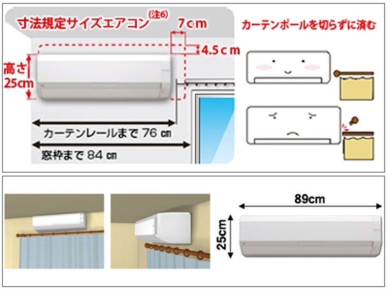 上:幅が小さい「Sシリーズ」/下:高さが低い「Zシリーズ」 カーテン周辺でも設置しやすいのがおすすめポイント