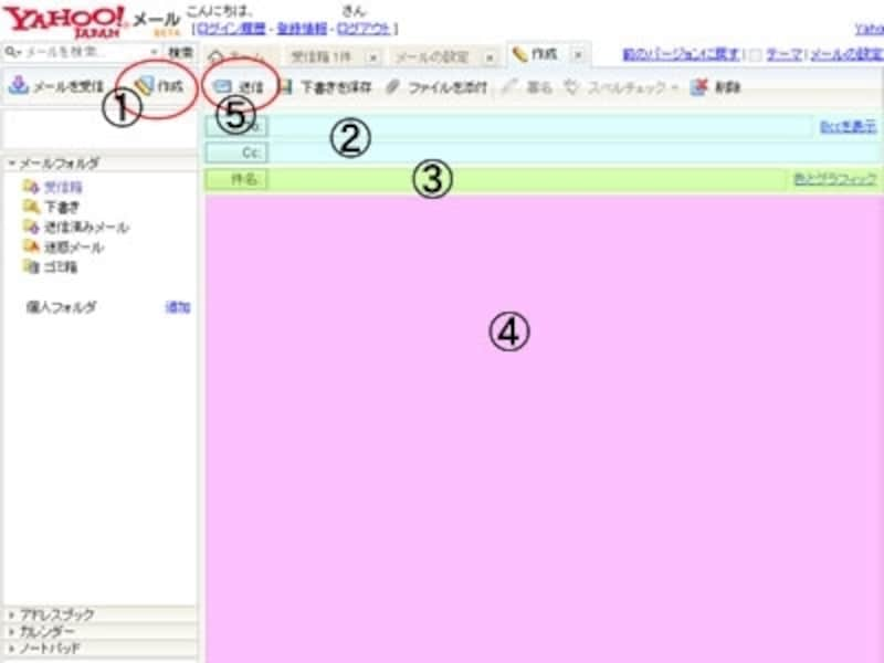 メール作成は簡単です。早速、メールを送信してみましょう。