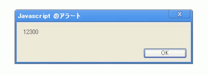 表示されるダイアログ