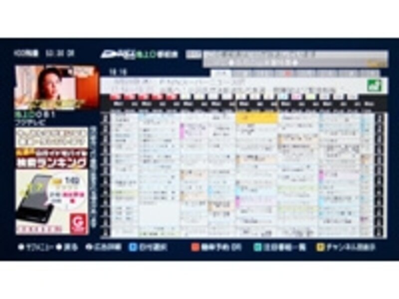 ハイビジョンテレビ向けに1画面に多くのEPG情報が表示できる