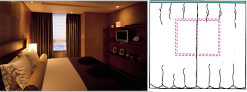 カーテンの吊り方