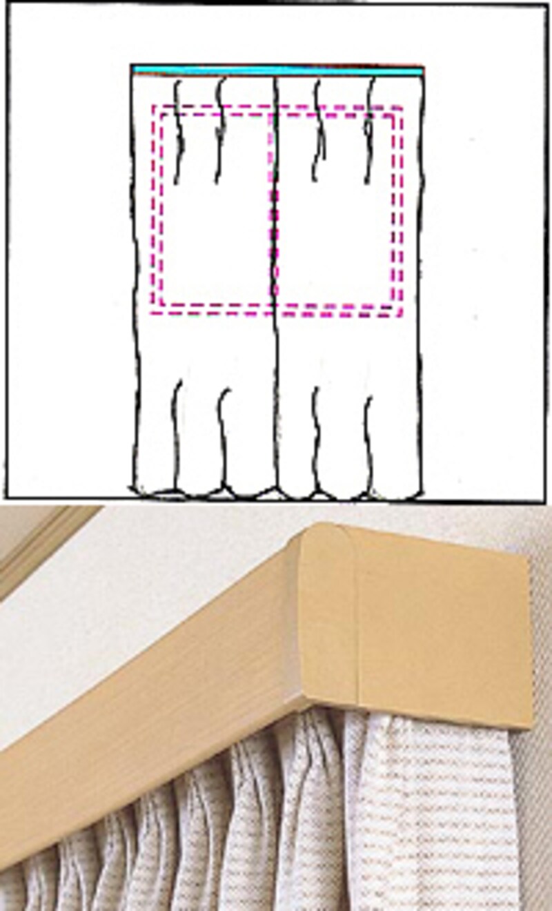 カーテンの吊り方