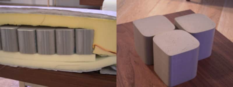 ソファの選び方