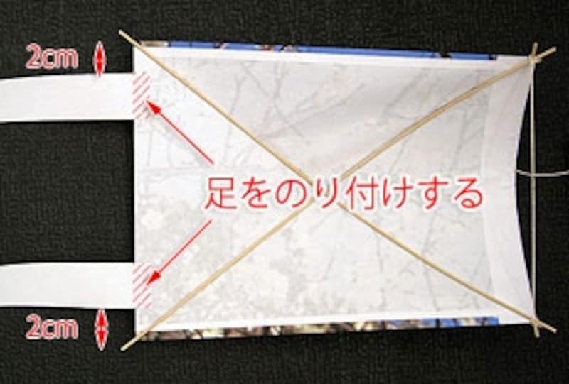 これで完成しました!
