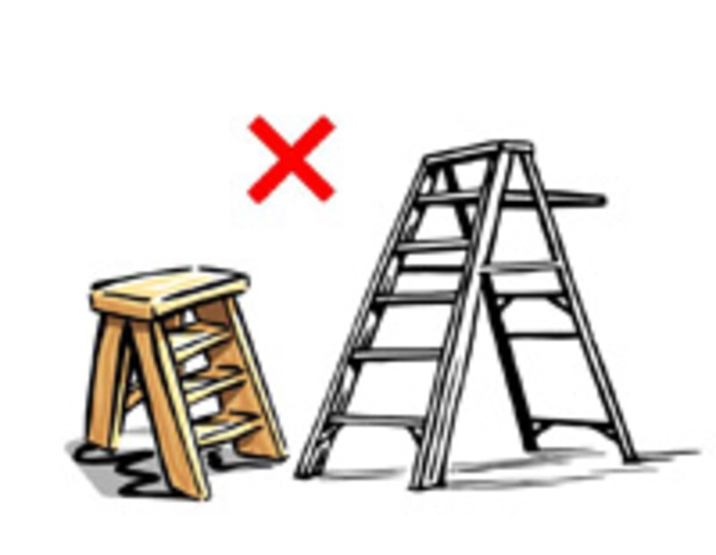 脚立、足台、室外機・・・。窓のそばの足がかりには要注意。