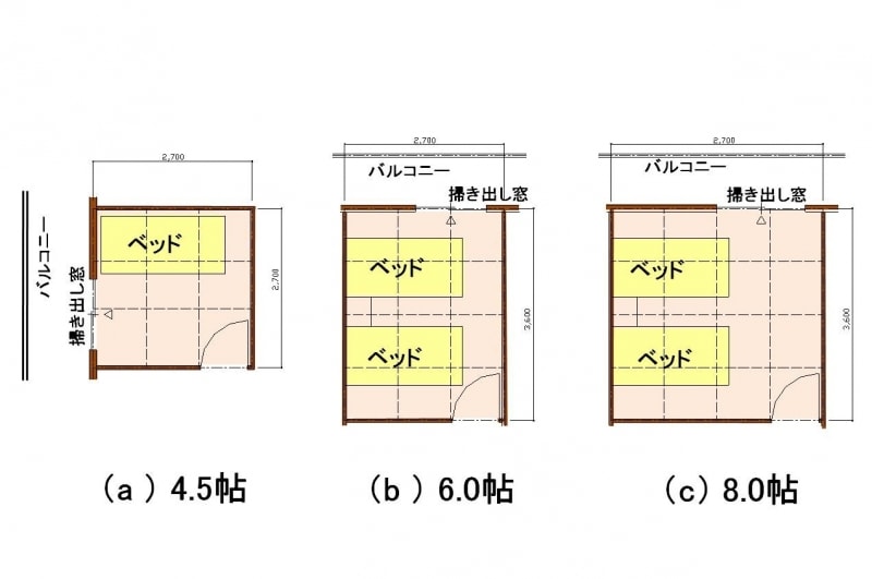 【図3】洋室にベッドを配した寸法の例。図の1マスは90cm四方。クローゼットはこの他についていることを想定。