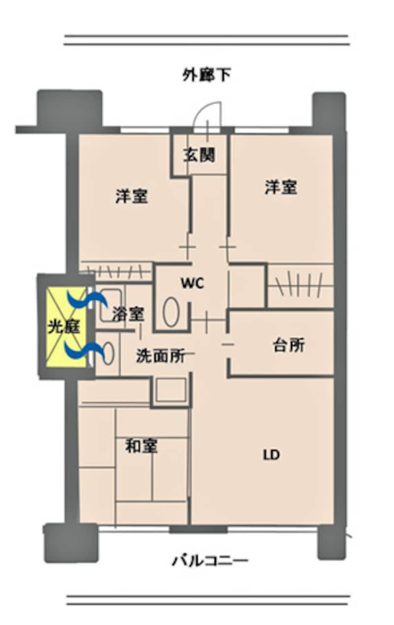 【図3】住戸の中央付近に光庭を設けたケース。