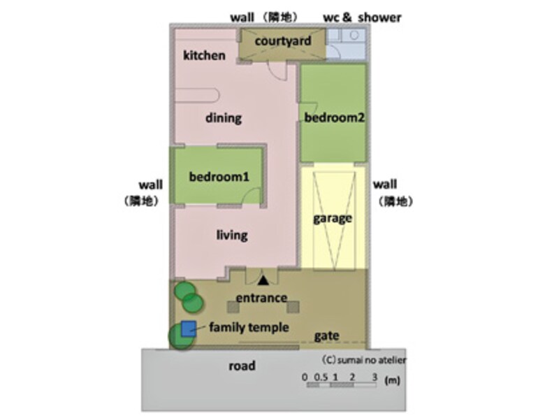 【図1】ミドルクラス(中級クラス)の分譲住宅間取り図。現地でスケッチしたものを元にガイドが作成。