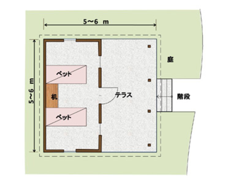 子ども部屋の間取り